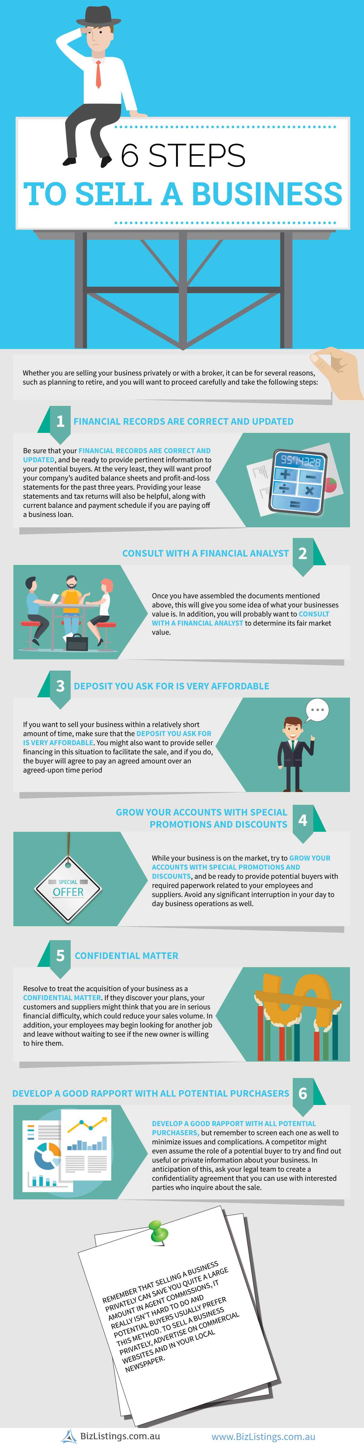 6 Steps to Sell a Business (Infographic)